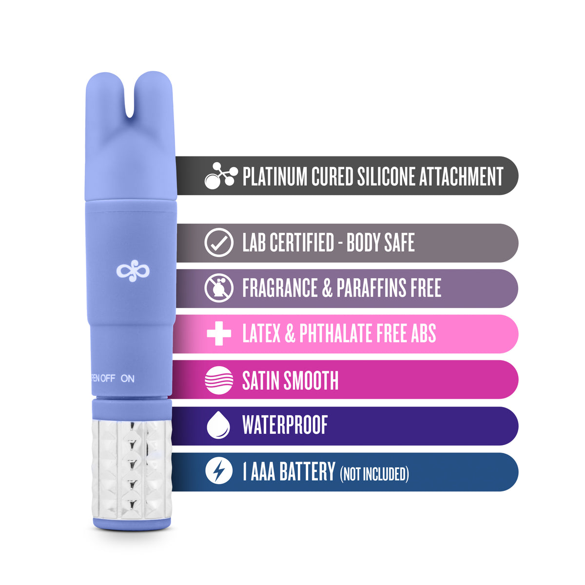 Rose Revitalize Massage Kit Periwinkle